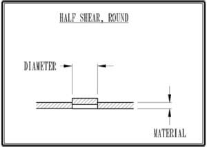 half shear sheet metal|punching holes in sheet metal.